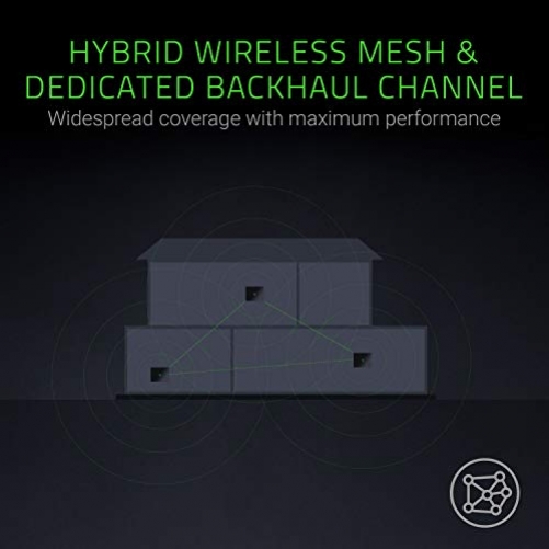 Razer Sila Highspeed Gaming WiFi-Mesh-Router