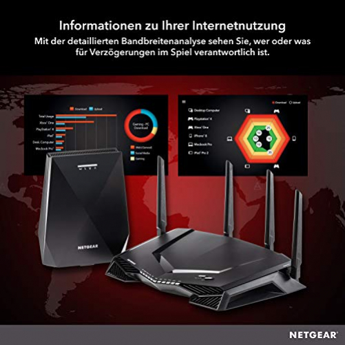 Netgear XRM570 WLAN Router Dual-Band 2.4 GHz/5 GHz Gigabit Ethernet