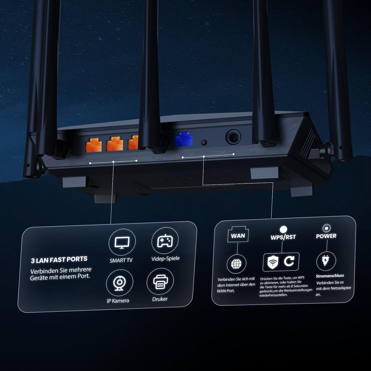 Tenda RX1 Pro Wi-Fi 6 WLAN Router (AX1500 Dualband 5GHz: 1201Mbps+2.4GHz: 300Mbps), 5*6dBi Hochgewinnantennen, Ethernet-LAN/WAN-Port, OFDMA+MU-MIMO, Kindersicherung, WPA3, IPv6, AP-Modus, App, Schwarz