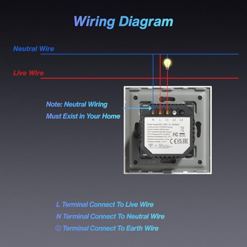 BSEED BSEED.AK3-AT1-GL-M-X WLAN Smart Touch Lichtschalter, Neutralleiter erforderlich, 2,4 GHz WLAN, Glas, Tuya, Alexa & Google Home, 1-fach 1-Weg, Schwarz