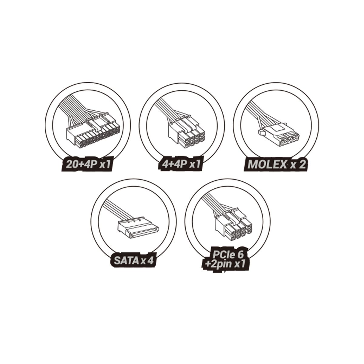 Mars Gaming MPIII650 PC-Netzteil 650 W, 20+4-pin ATX, 6+2-pin PCIe, 4x SATA, Nicht-modular, 12 cm Lüfter, Schwarz