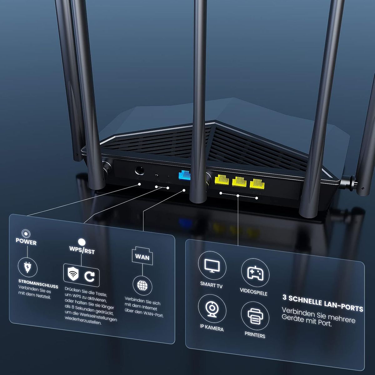 Tenda RX27 Pro WiFi 6E WLAN Router (AX5700 Tri-Band 6GHz:2402Mbps+5GHz: 2402Mbps+2,4GHz:861Mbps), 5 * 6dBi Antennen, Gigabit-Port, MU-MIMO, VPN, IPv6, WPA3, WiFi+ Mesh für AR/VR/4K/8K Video, Schwarz RX27 Pro|Wi-Fi 6|AXE5700