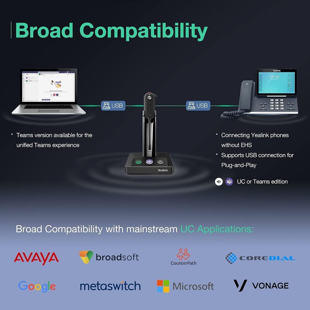 Yealink WH63 Konvertierbares drahtloses DECT-Headset Teams Yealink WH63 Konvertierbares drahtloses DECT-Headset Teams