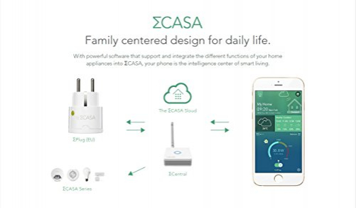 ΣCASA Plug Smart Plug White 2200 W