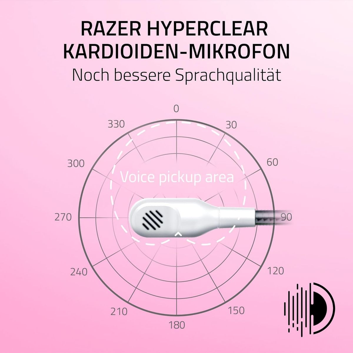 Razer Kraken Kitty V2 - Kabelgebundenes RGB-Headset mit Kitty Ohren für Gaming und Streaming (325 g, Triforce 40 mm Treiber, HyperClear Cardioid Mic, Surround Sound) Weiß