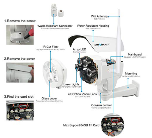 GENBOLT GB-202H Outdoor PTZ IP-Kamera, 5x optischer Zoom, 1080p Full HD, Autofokus, Nachtsicht 50 m, IP66, PoE & DC, 2-Wege-Audio, 32 GB TF-Karte integriert