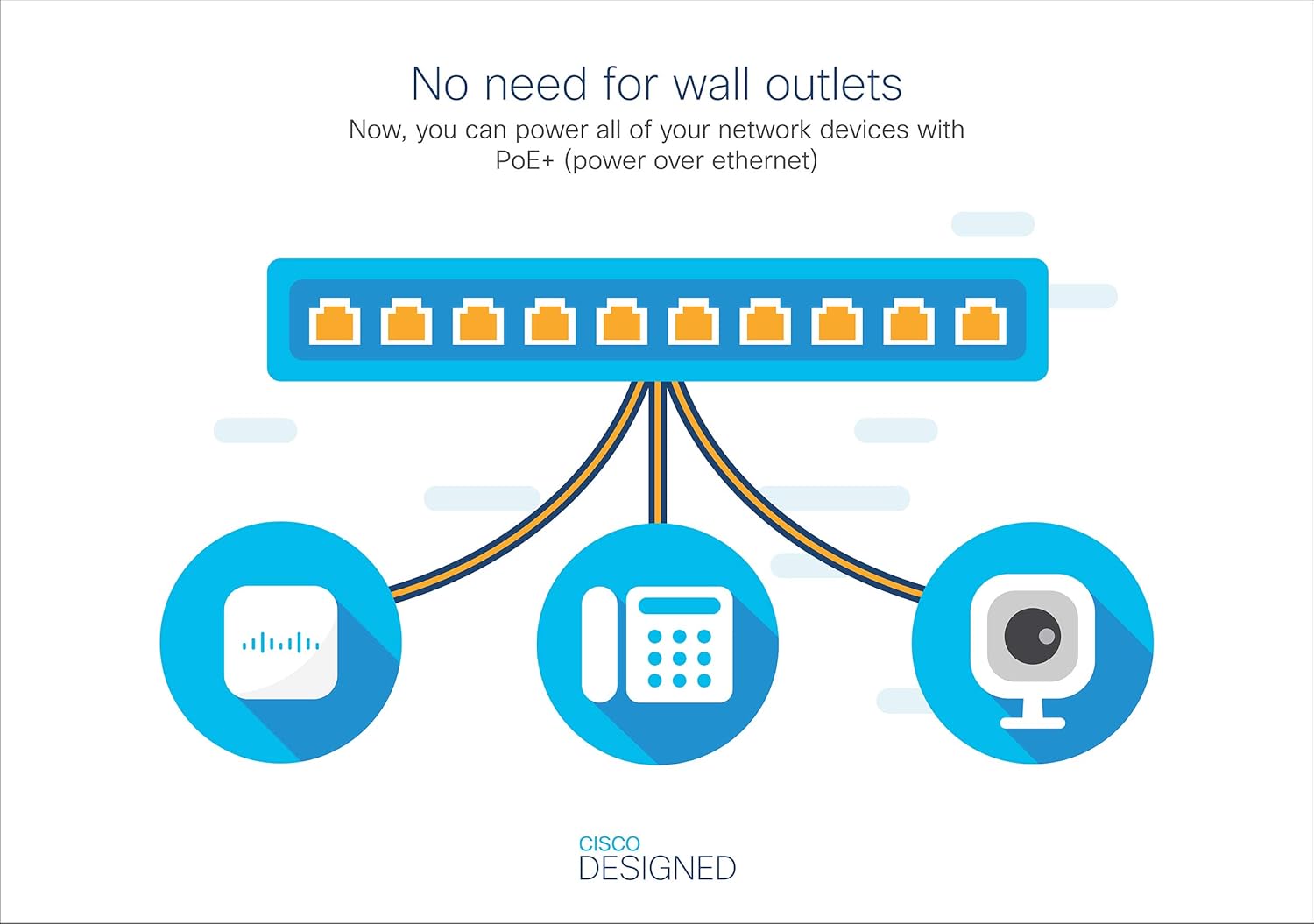 Cisco CBS110-8PP-D Unmanaged L2 Gigabit Ethernet (10/100/1000) Power over Ethernet (PoE) Grau
