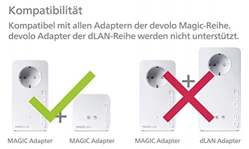 devolo Magic 1 1200 Wi-Fi mini Starter Kit dLAN 2.0: Ideal für Home Office Streaming Kompaktes Starter Kit für zuverlässiges raumübergreifendes WLAN einfach via Stromleitung