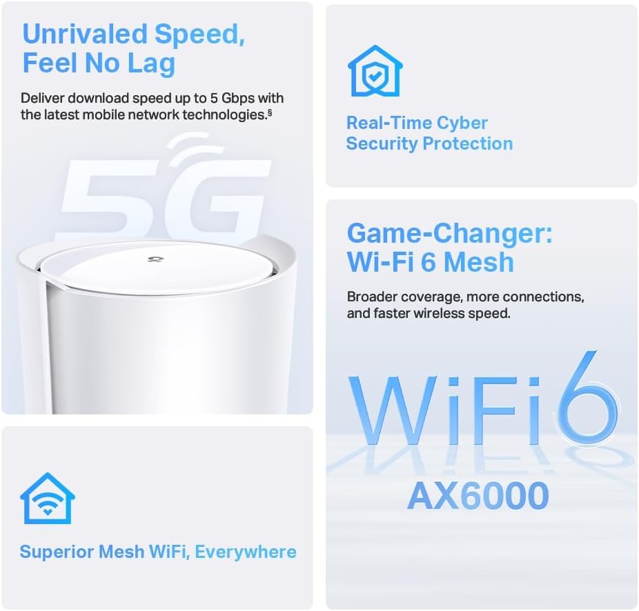TP-Link Deco X80-5G LTE WLAN Router, 5G-Technologie, 1 × 2, 5-Gbit/s-Port + Gigabit-Port, Volte/VoIP, Unterstützt Mesh-Technologie