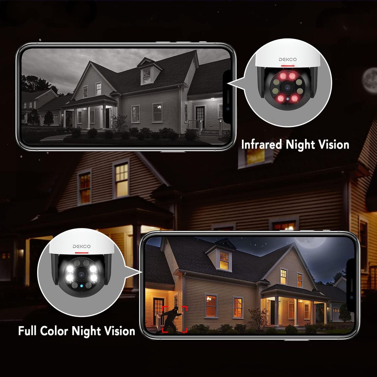DEKCO 2K Überwachungskamera Aussen WLAN, 350°/90° Schwenkbar WLAN Kamera Outdoor, 3MP WiFi Kamera mit Automatische Verfolgung, 30m Nachtsicht in Farbe, 2-Wege Audio, IP66…