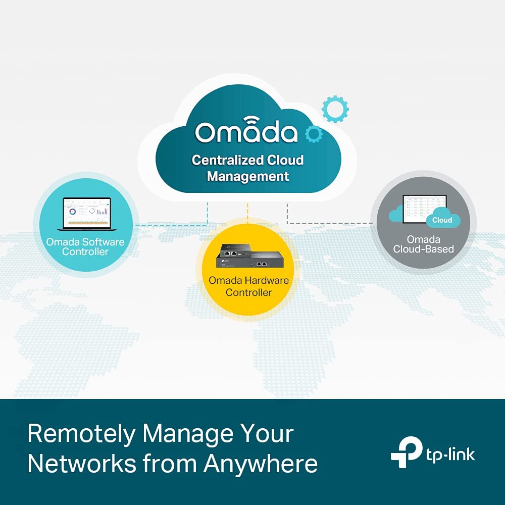 TP-Link TL-SG2428P 24-Port Gigabit Managed PoE Switch 4 SFP-Slots 250 Watt Zentrales Cloud-Management In Omada-SDN integriert IPv6 Sicheres Netzwerk,Geschäfts-Netzwerk