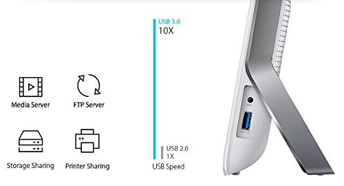 TP-Link AC1900 Wireless Dual Band Gigabit Router DE