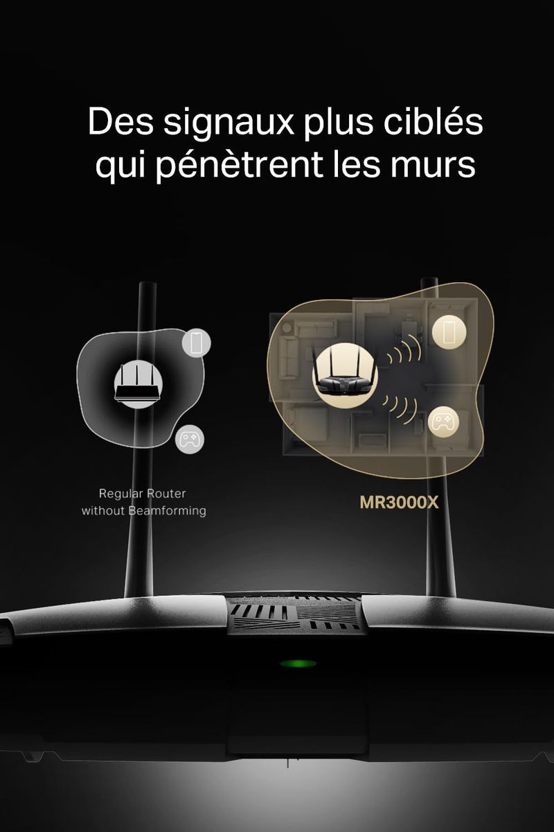 Mercusys MR3000X WLAN-Router 6 3000Mbps, Dual-Band-Router, 4 RJ45 Gigabit-Ports, 4 Antennen 5dBi, MU-MIMO, WPA3, intelligente Verbindung, Kindersicherung, BSS Color Technologie