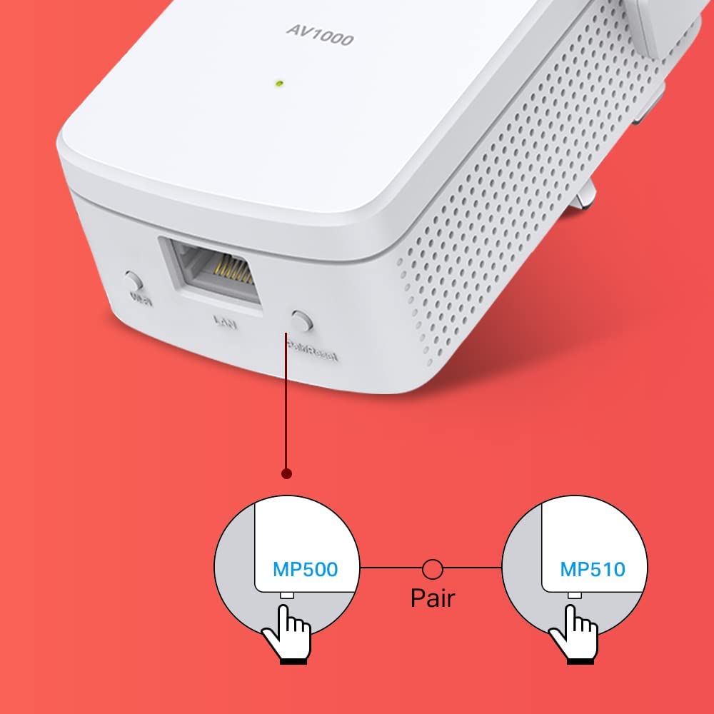 Mercusys MP510 KIT AV1000 Gigabit PowerLine WLAN Netzwerkadapter 300 Mbit/s WLAN White v1.0