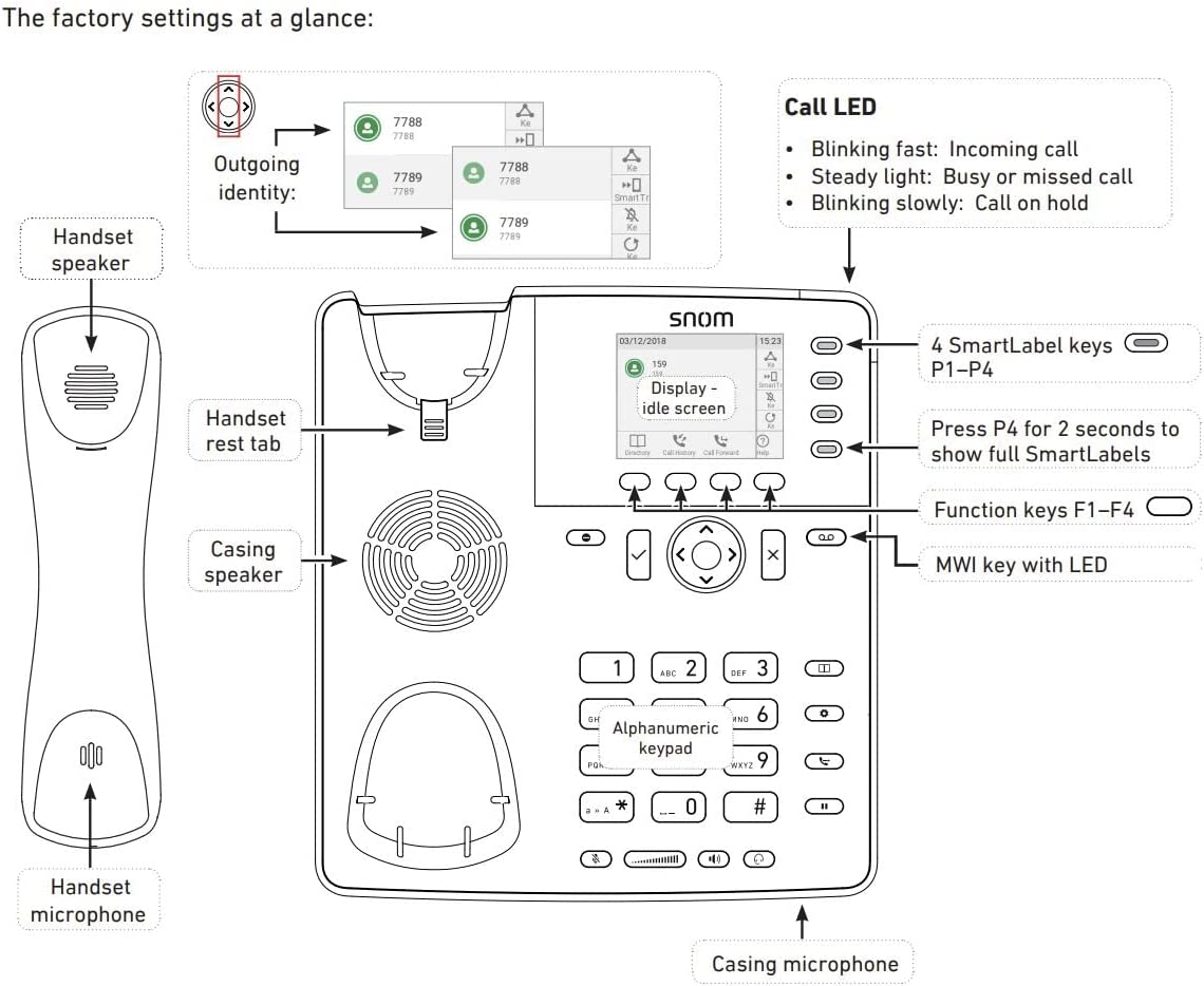 Snom D713 IP-Telefon Schwarz TFT