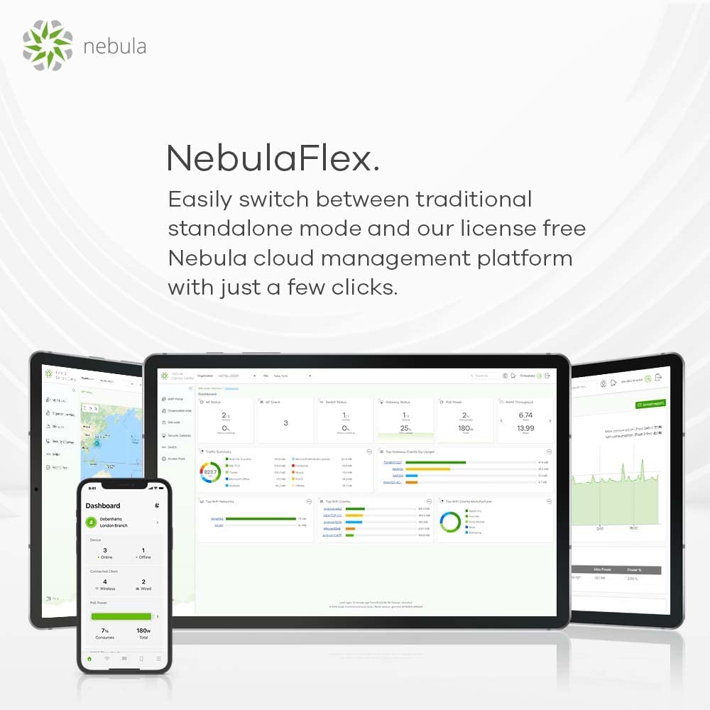 Zyxel Cloud WiFi6 AX1800 Wireless Access Point 802.11ax Dual Band 1.77 Gbps Managed via Nebula APP/Cloud or Standalone up to 4 Separate Wi-Fi Networks PoE Power Supply Included [NWA500 AX] Wi-Fi 6 AX1800 Small Business