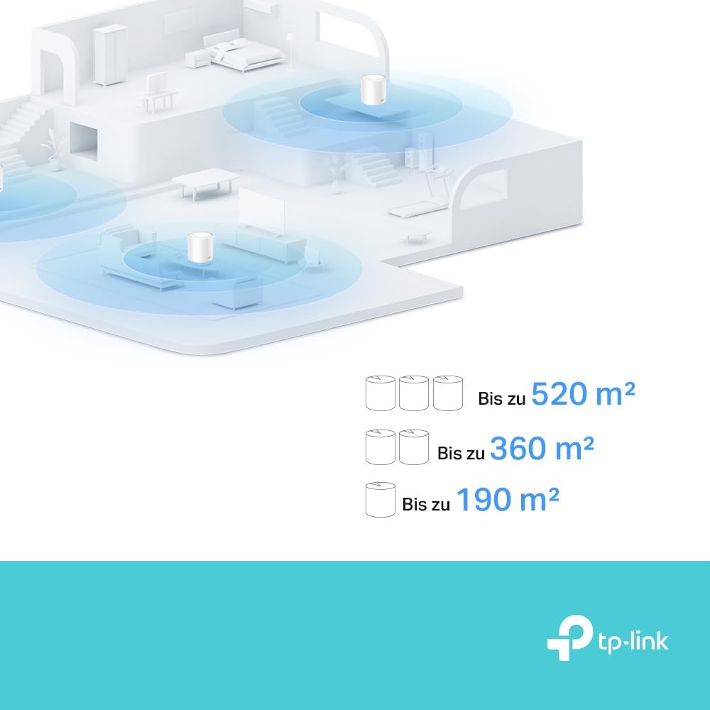 TP-Link Deco X1500 1er-Set Mesh WLAN, AX1500 Dual-Band Router & Repeater, 2× Gigabit-Ports, WPA3, Kindersicherung, EU