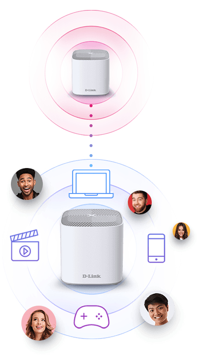 D-Link COVR-X1863 WLAN Access Point 1800 Mbit/s D-Link COVR-X1863 WLAN Access Point 1800 Mbit/s