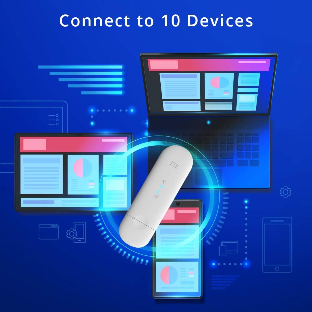 ZTE MF79U Wingle CAT4-4G entsperrtes WLAN-USB-Modem, kostengünstiges Reise-WLAN, 150 Mbit/s, Externe Antennenanschlüsse, Weiß