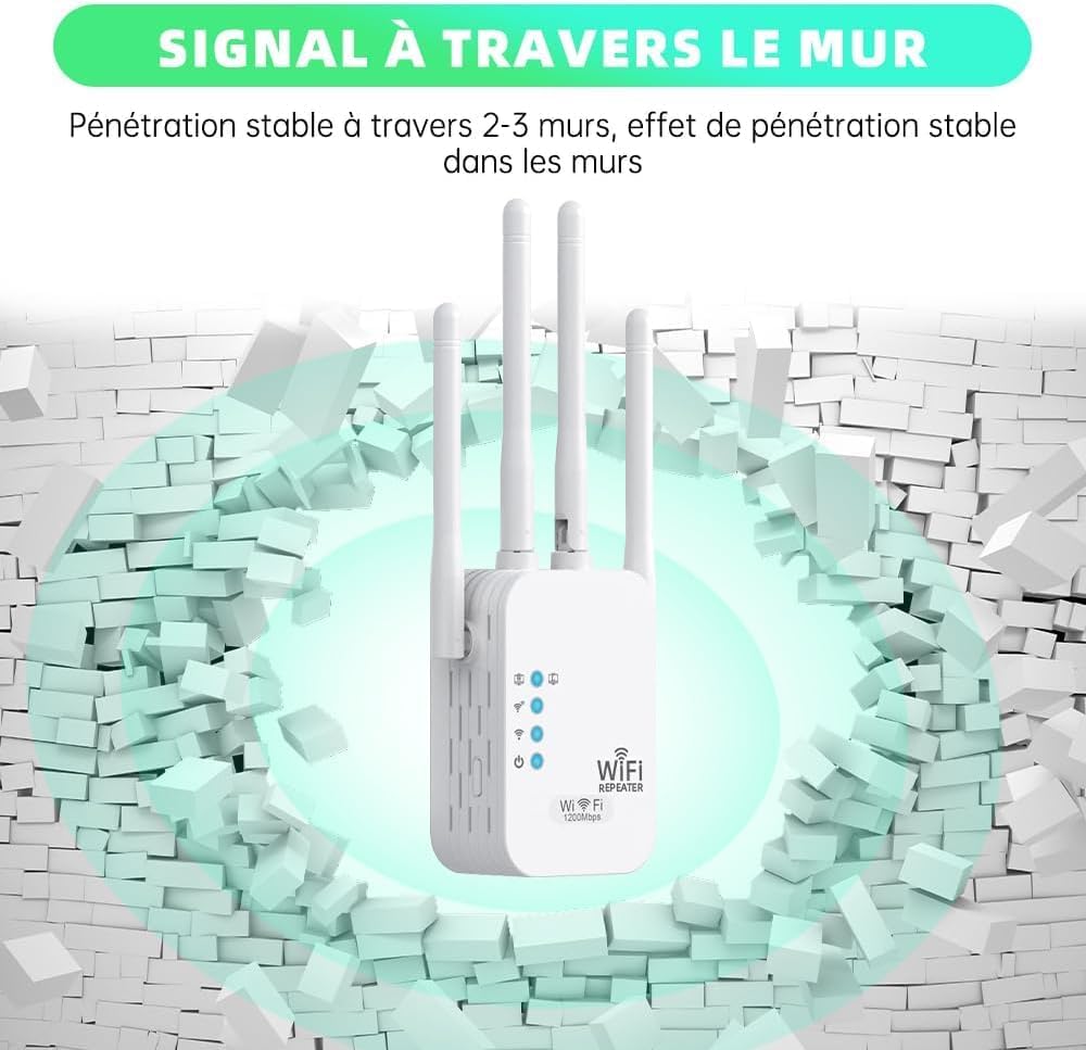 HIWARE HIWARE.1 WLAN-Repeater 1200 Mbps Dual-Band 2,4 GHz/5 GHz, 4 Antennen, 2x LAN, WiFi Extender, EU