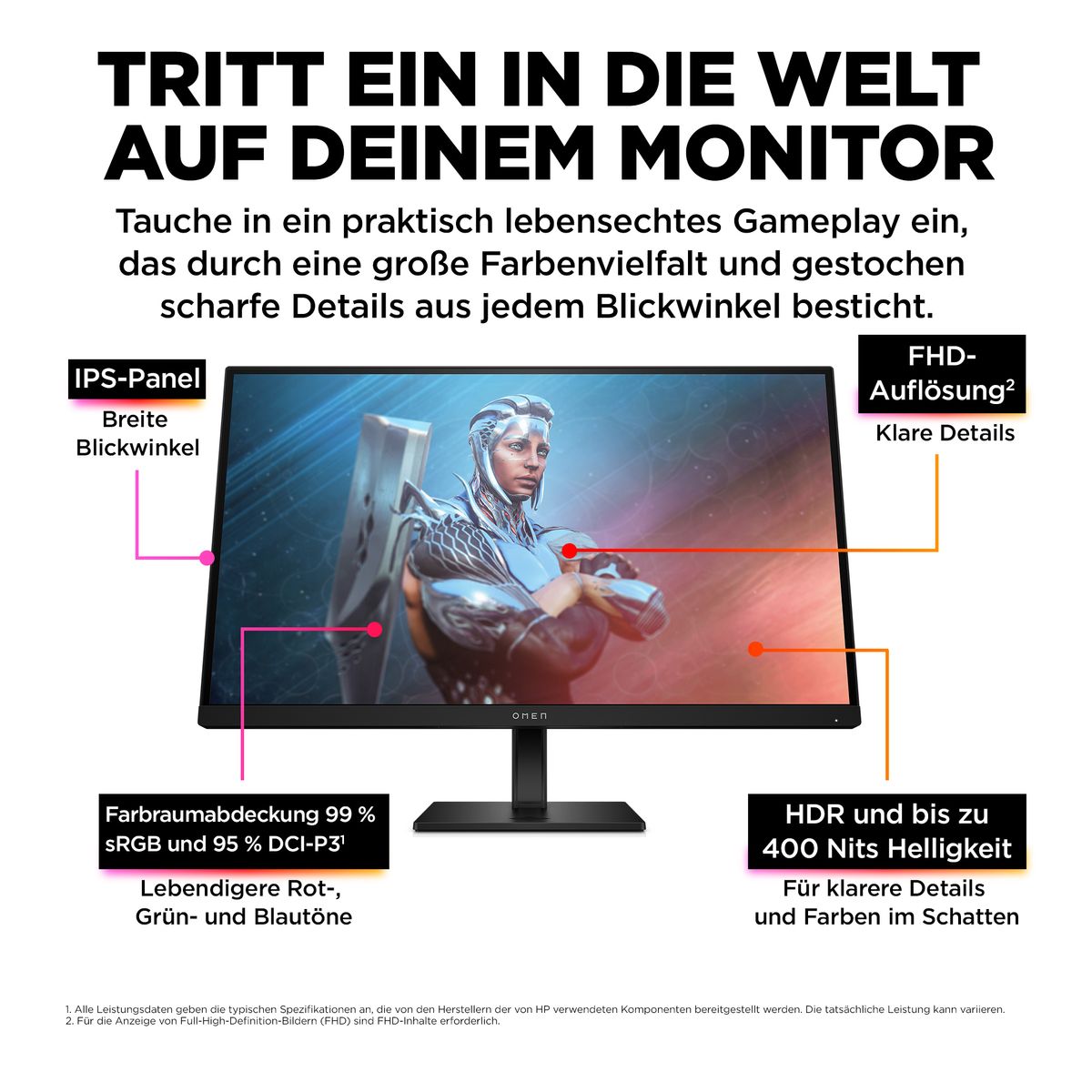 OMEN by HP 27 Zoll FHD 165 Hz Gaming-Monitor – OMEN 27