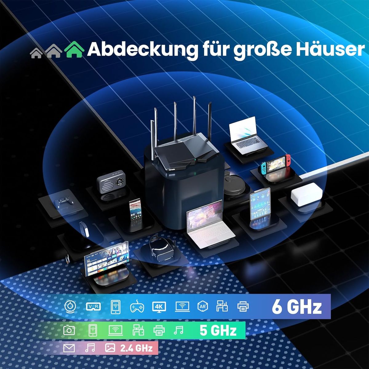 Tenda RX27 Pro WiFi 6E WLAN Router (AX5700 Tri-Band 6GHz:2402Mbps+5GHz: 2402Mbps+2,4GHz:861Mbps), 5 * 6dBi Antennen, Gigabit-Port, MU-MIMO, VPN, IPv6, WPA3, WiFi+ Mesh für AR/VR/4K/8K Video, Schwarz RX27 Pro|Wi-Fi 6|AXE5700