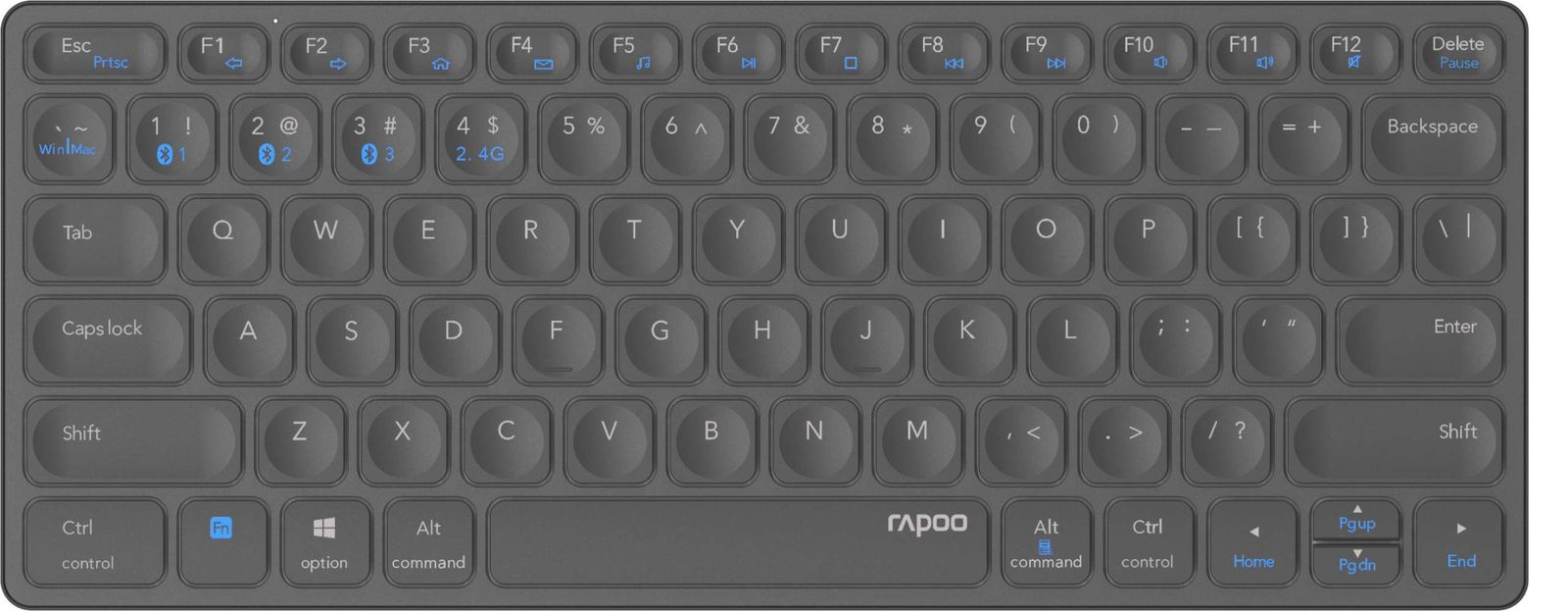 Rapoo E9600M Tastatur RF Wireless + Bluetooth Grau - (DEU Layout - QWERTZ)