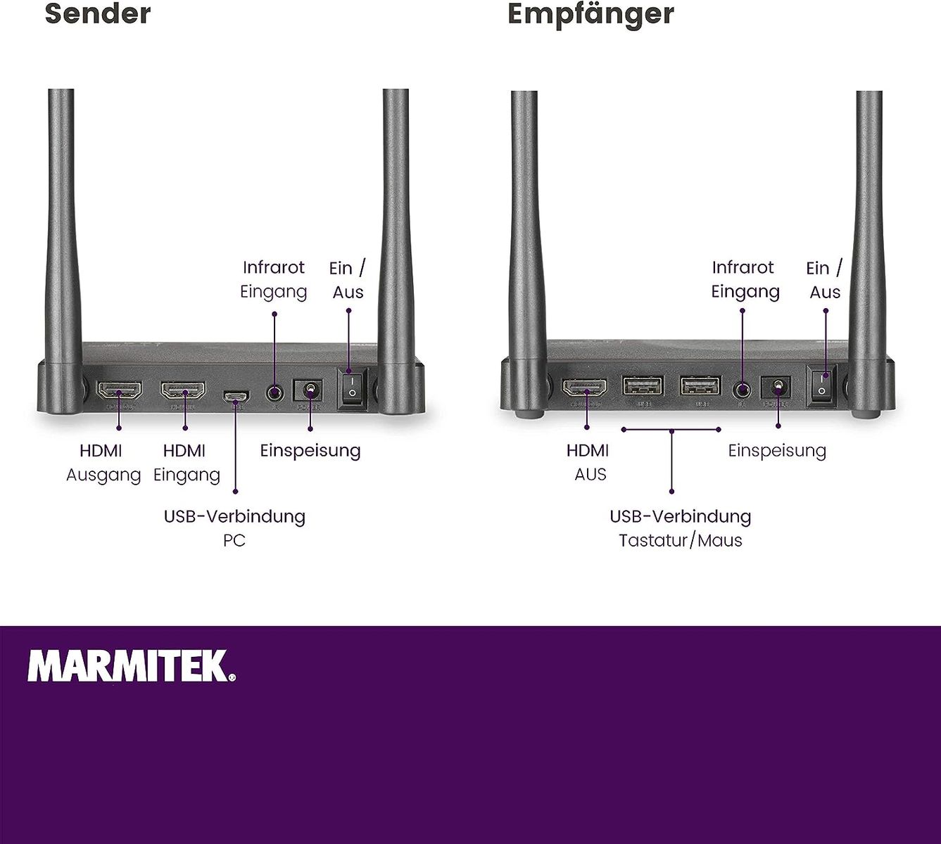Marmitek Drathlose HDMI Extender - Marmitek TV Anywhere Wireless HD - 1080p Full HD - Flächendeckendes Bereich - Infrarot Rückgabefunktion - USB Tastatur und Maus Unterstützung Old version