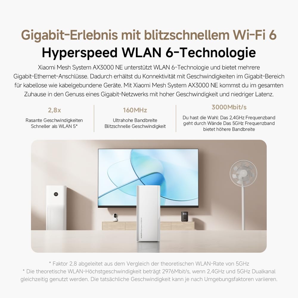 Xiaomi DVB4459GL Mesh-System AX3000 NE Dual-Band (2,4 GHz/5 GHz) Wi‑Fi 6 (802.11ax), Weiß, 4x LAN, 3000 Mbit/s, EU Steckertyp C