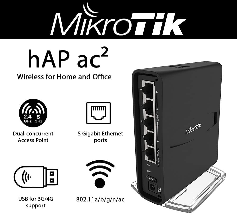 Mikrotik hAP ac2 PoE