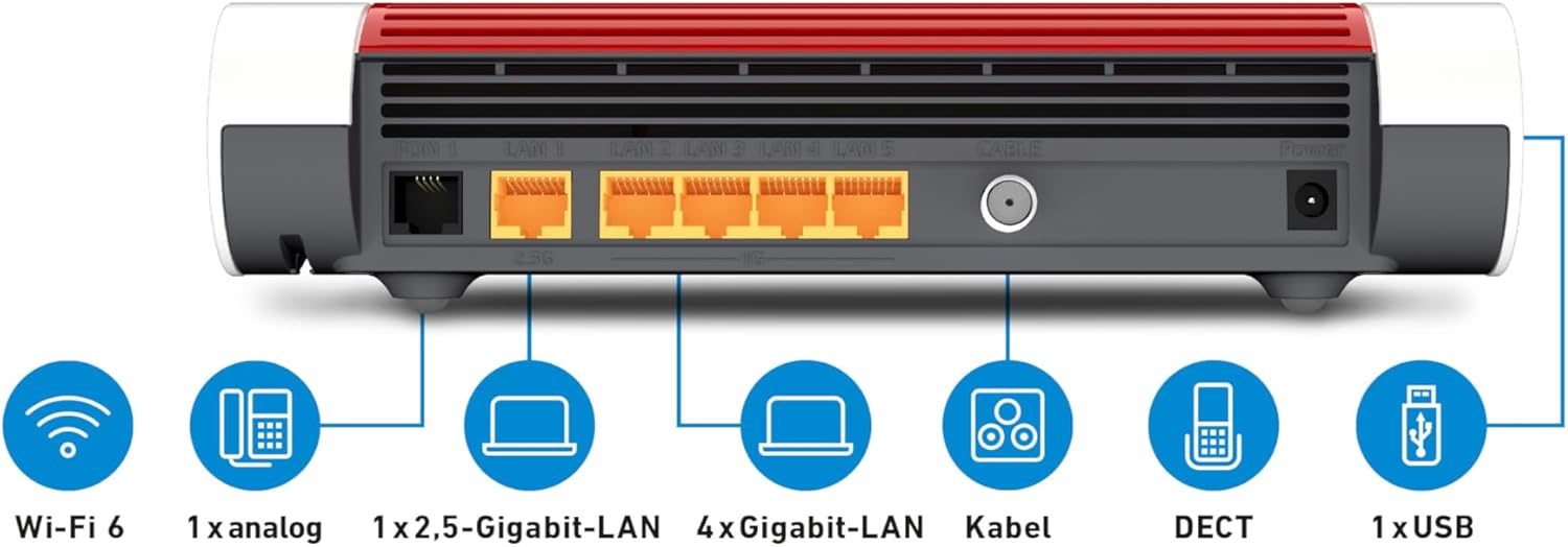 AVM FRITZ!Box 6660 Cable Kabel-Router mit DOCSIS 3.1, WLAN 6 Dual-Band, Gigabit-LAN, Mesh, Weiß
