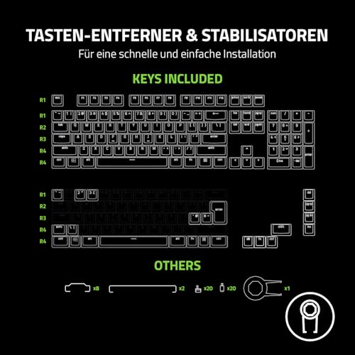 Razer Phantom Tastenkappen-Set, 128 Keycaps, ABS, hintergrundbeleuchtungskompatibel, Schwarz, für Razer Switches, UK/US