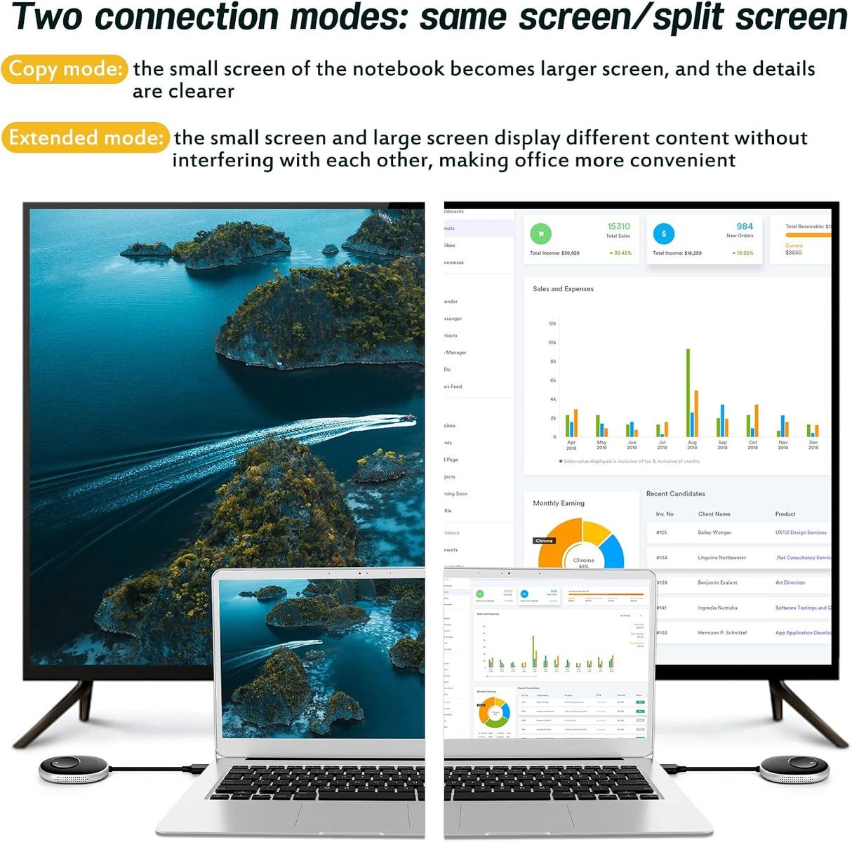 DanDun B0F2177N4C Drahtloses HDMI-Extender-Kit, Sender & Empfänger 4K 5G Wireless 50 m Reichweite, HDMI kabellos für TV/Projektor/Monitor, Plug & Play