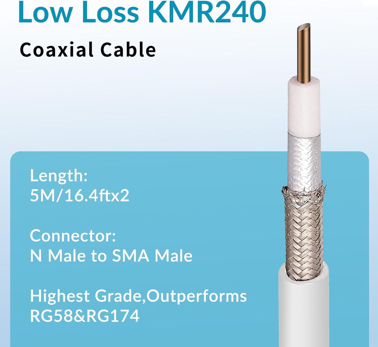 Nelawya nelawya 5G Außenantenne MIMO 698-3800 MHz Omnidirektional 12 dBi N-Buchse TS9/CRC9 Adapter 2x5m KMR240 Kabel