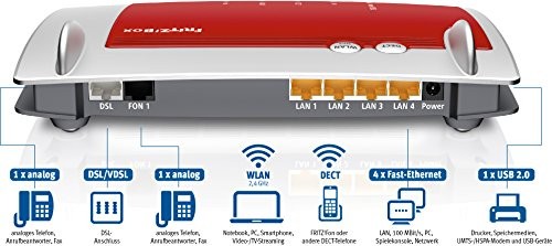 avm FRITZ!Box 7430 (VDSL-/ADSL2+ WLAN N 450 MBit/s (2,4 GHz) TK-Anlage fu00fcr Voice over IP mit DECT-Basis Mediaserver) - Plug-Type C (EU)