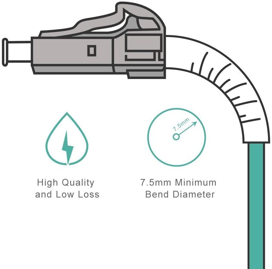 10GTEK MPO/LC Fan Out Patch Cable 3m (1pc)