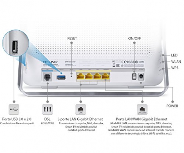 TP-Link Archer VR900v WLAN-Router Gigabit Ethernet Dual-Band