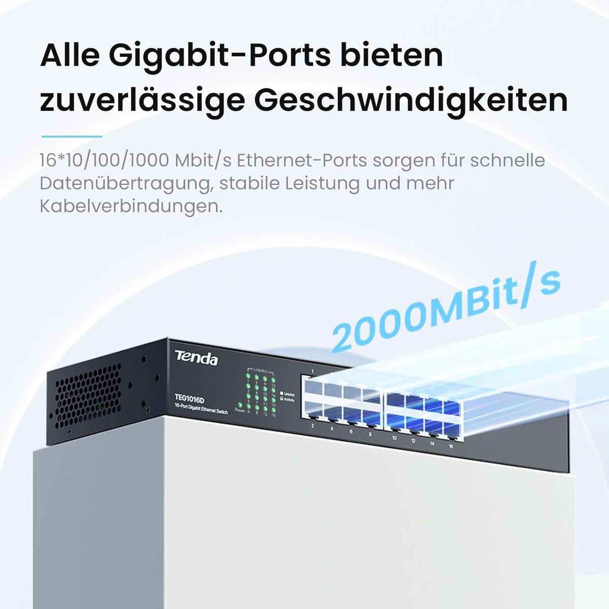 Tenda TEG1016D 16-Port Gigabit Switch, 16x RJ45, Unmanaged Plug-and-Play, Lüfterlos, Metallgehäuse, 19 Zoll Rackmontage, 6 kV Blitzschutz, 1U, Schwarz