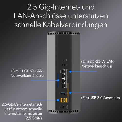 NETGEAR Nighthawk RS200-100EUS Tragbarer WLAN-Router Dual-Band Wi-Fi 7 (802.11be) 6500 Mbit/s Gigabit Ethernet 4x LAN USB Schwarz