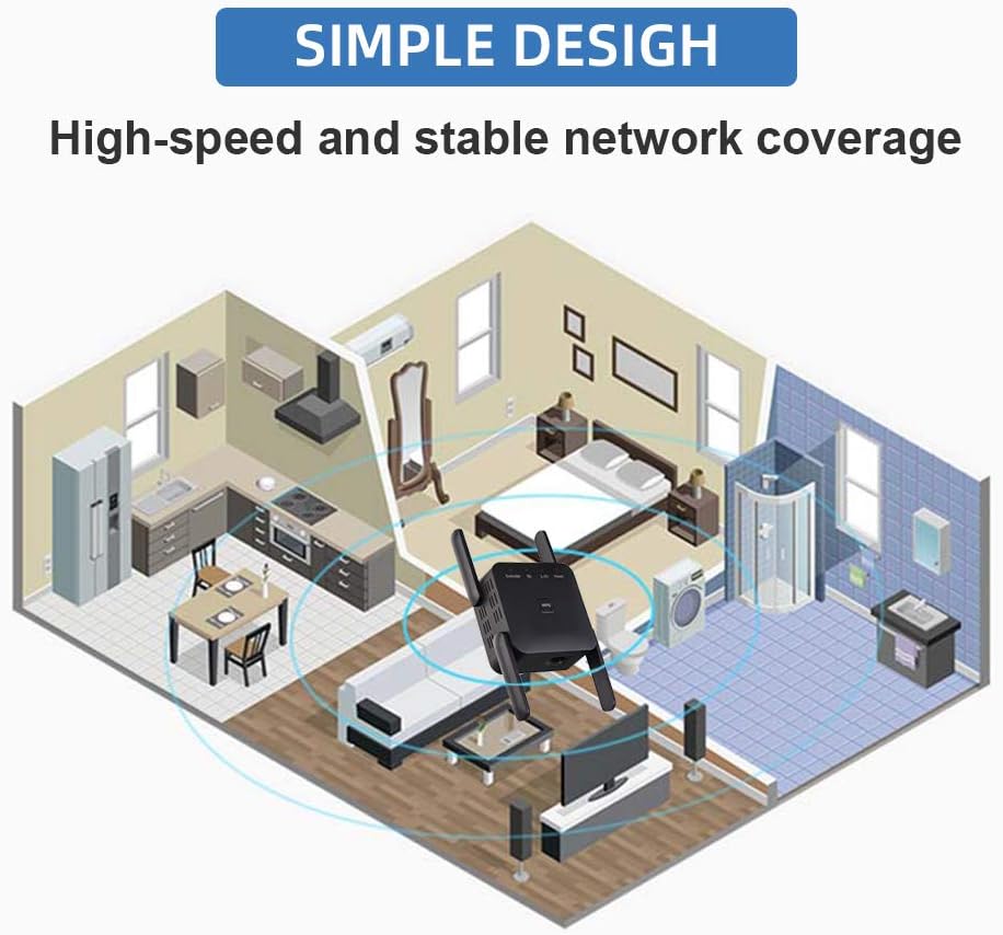 YUIN Verstärker, WLAN-Signal, Dual-Band 2,4 GHz/5 GHz, 1200 Mbps, WLAN-Netzwerk-Repeater, drahtloser Repeater mit WPS-Taste, unterstützt Ap-/Repeater-Modus, Schwarz