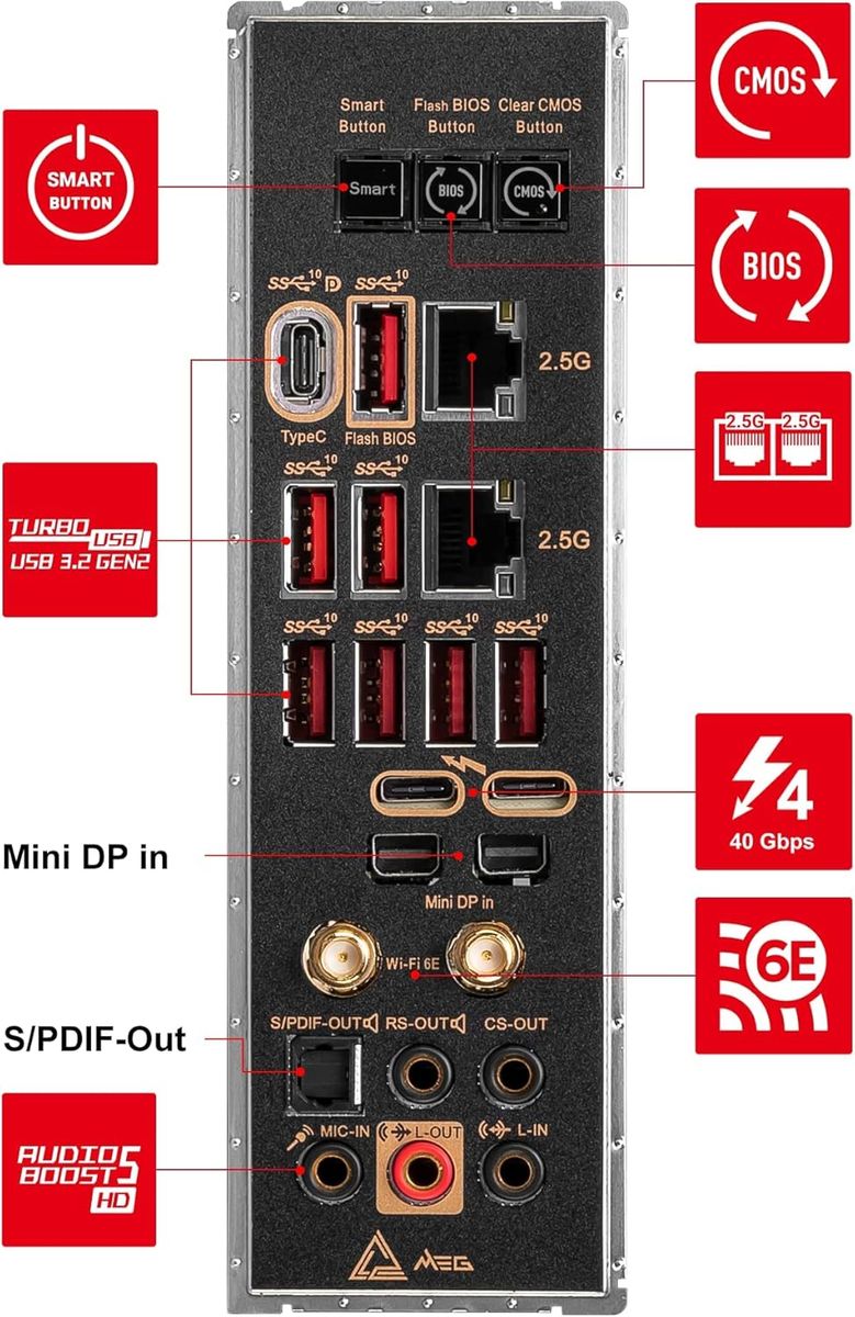 MSI MEG Z790 ACE Mainboard, Intel Z790 Chipsatz, LGA 1700, DDR5, 4x DIMM 128GB, 4x M.2, Wi‑Fi 6 & Bluetooth 5.3, 2.5GbE, HDMI 2.1, ATX