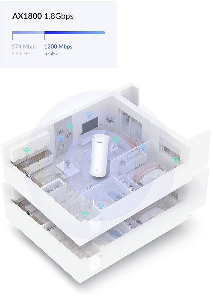 D-Link DAP-X1860 AX1800 Mesh Wi-Fi 6 Range Extender Repeater Hotspot MU-MIMO