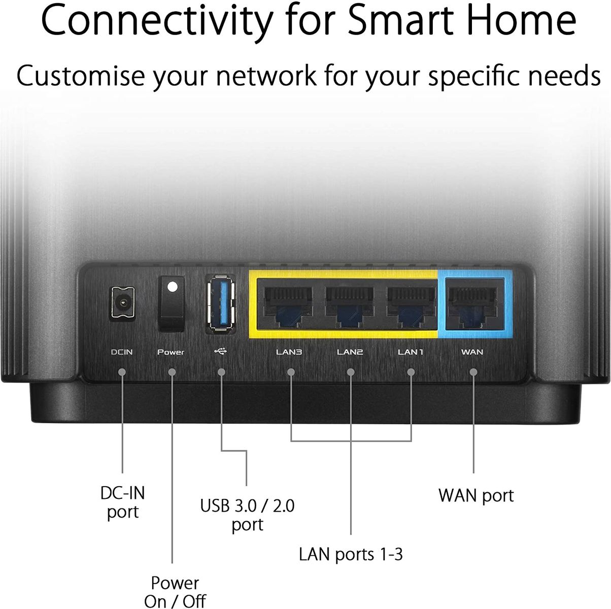 ASUS ZenWiFi AC CT8 WLAN-Router Gigabit Ethernet Tri-Band 2,4 GHz 5 GHz 4G