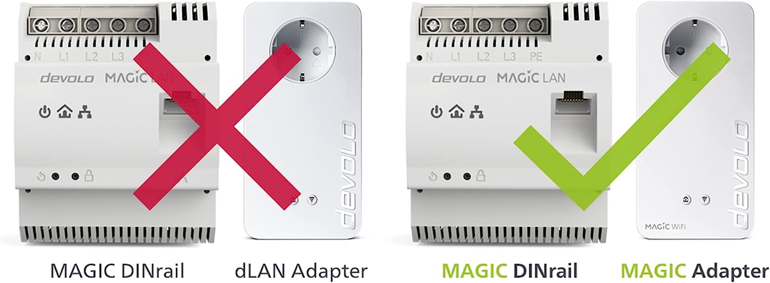devolo 8550 Powerline Adapter Magic 2 LAN DINrail Hutschienen Adapter -bis 2.400 Mbit/s Internet aus dem Verteilerkasten, professionelles Heimnetzwerk, grau
