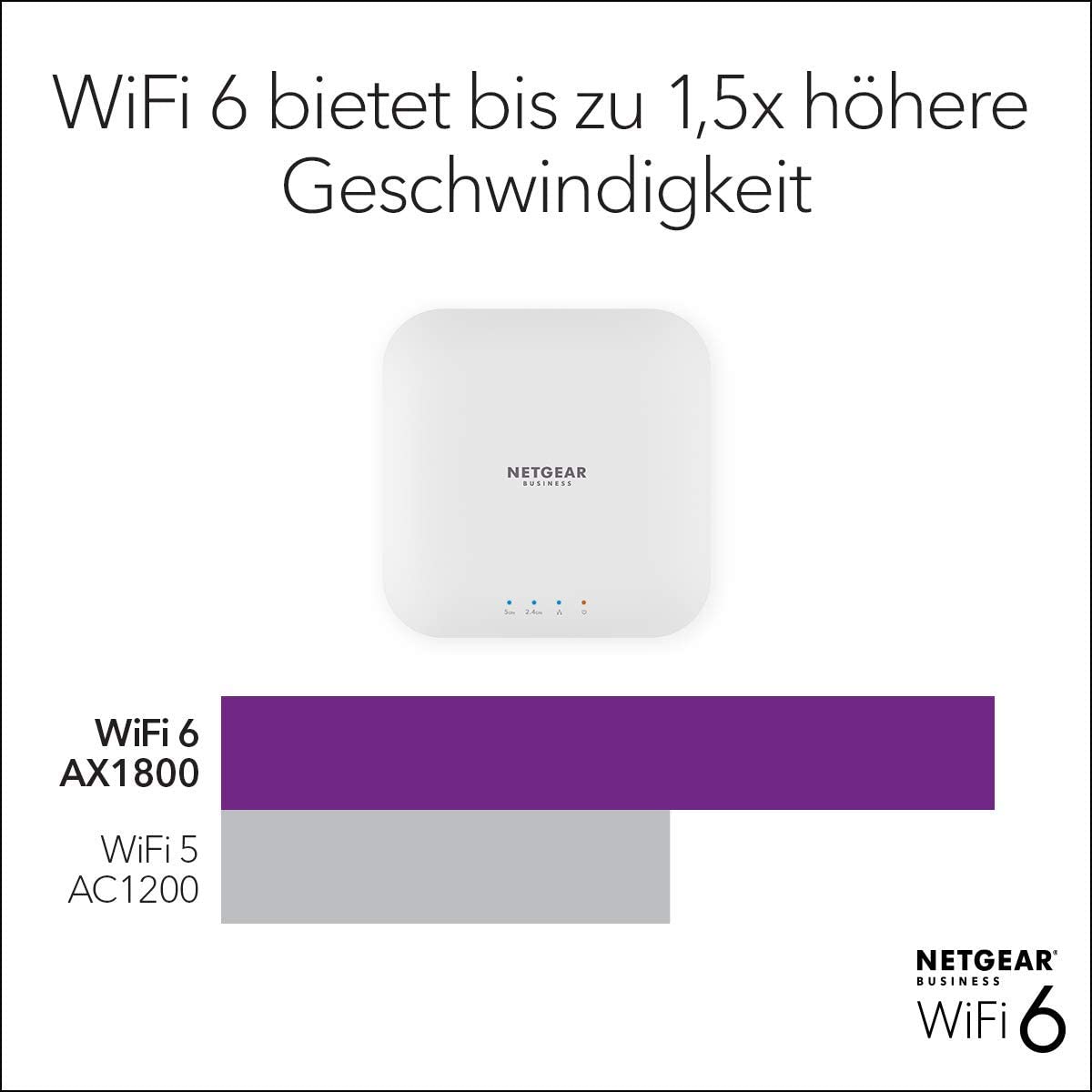 Netgear WAX214 1773.5 Mbps PoE
