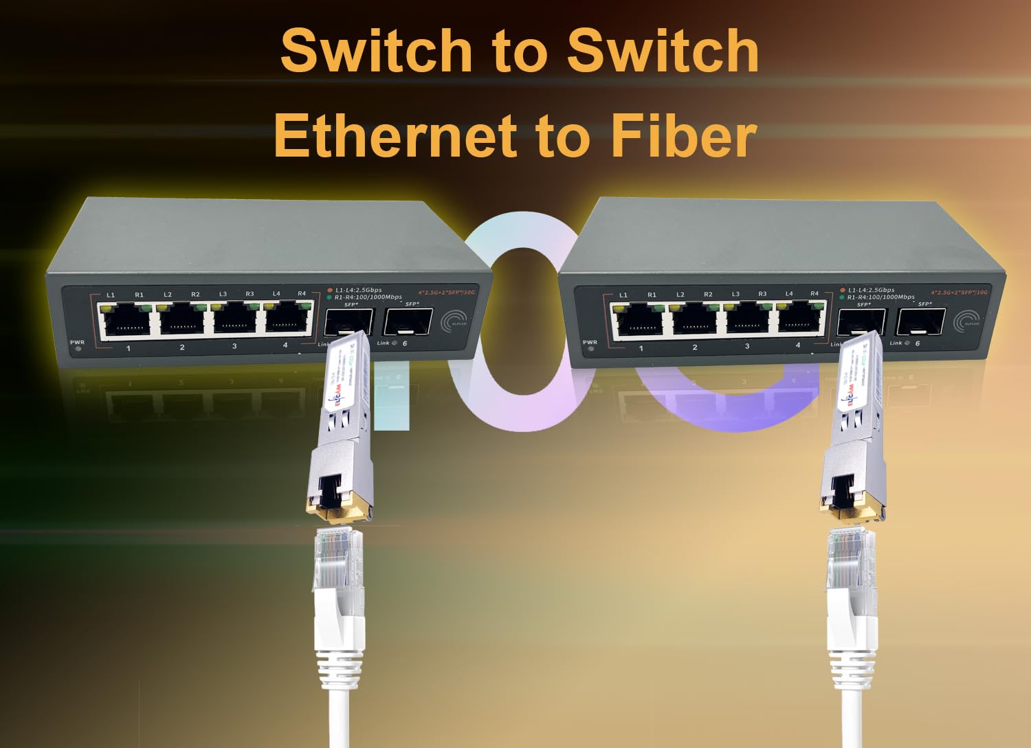 Elfcam 10Gb-SFP+ SFP+ Transceiver 10GBase-T RJ45 Kupfer, 30 m, kompatibel mit Cisco Ubiquiti Netgear