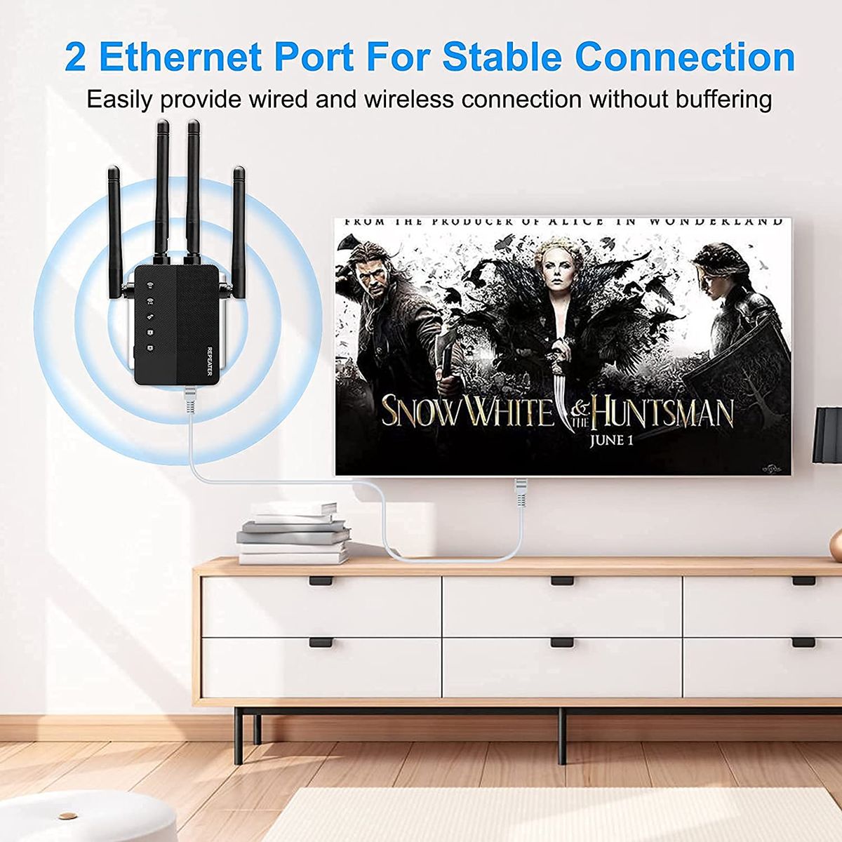 GUHUASHI WLAN Verstärker WLAN Repeater 1200 Wi-Fi Repeater,WLAN Verstarker kompatibel zu Allen WLAN Geräten Dual-WLAN 5GHz 867 Mbit/s 2.4 GHz 300 Mbit/s AP Modus，2 x LAN Port 4 Externe Antennen