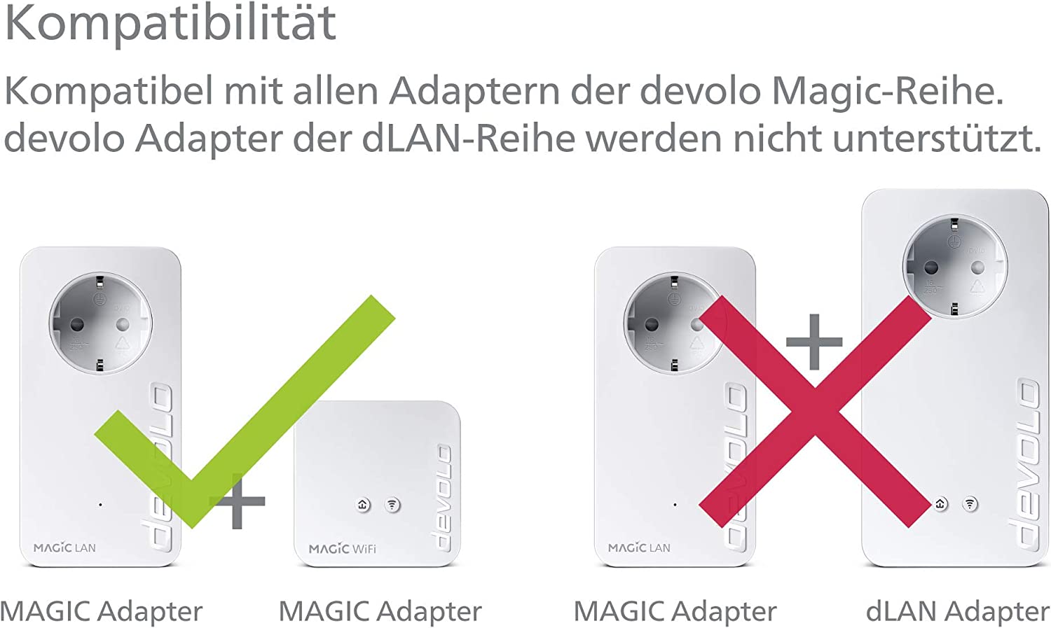 devolo WLAN Powerline Adapter Magic 1 Wi-Fi mini Erweiterungsadapter -bis zu 1.200 Mbit/s Mesh WLAN Verstärker 1x LAN Anschluss dLAN 2.0 WLAN mini Erweiterungsadapter Single