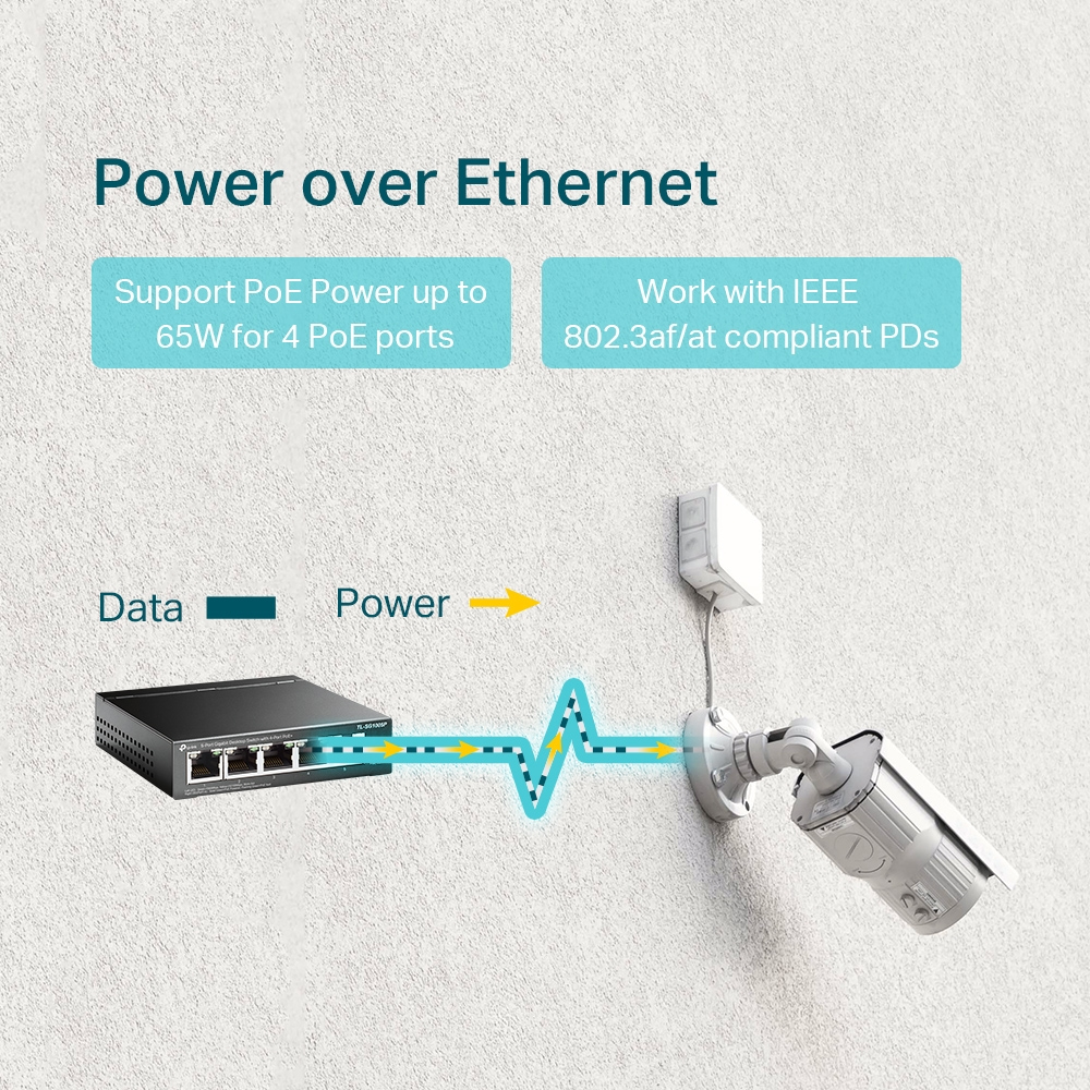 TP-Link TL-SG1005P Netzwerk-Switch Unmanaged Gigabit Ethernet (10/100/1000) Power over Ethernet (PoE) Schwarz