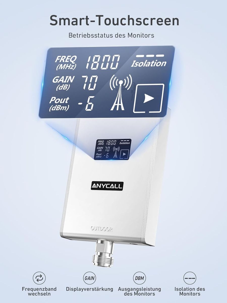 ANYCALL Band 3, 20 - PL Mobilfunk Signalverstärker 4G LTE 3G GSM Repeater für Haus & Büro, Band 3 (1800 MHz) & Band 20 (800 MHz), EU Stecker